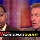 Illustration for article titled Why ESPN Should Worry About emFirst Take/ems Ratings Slide